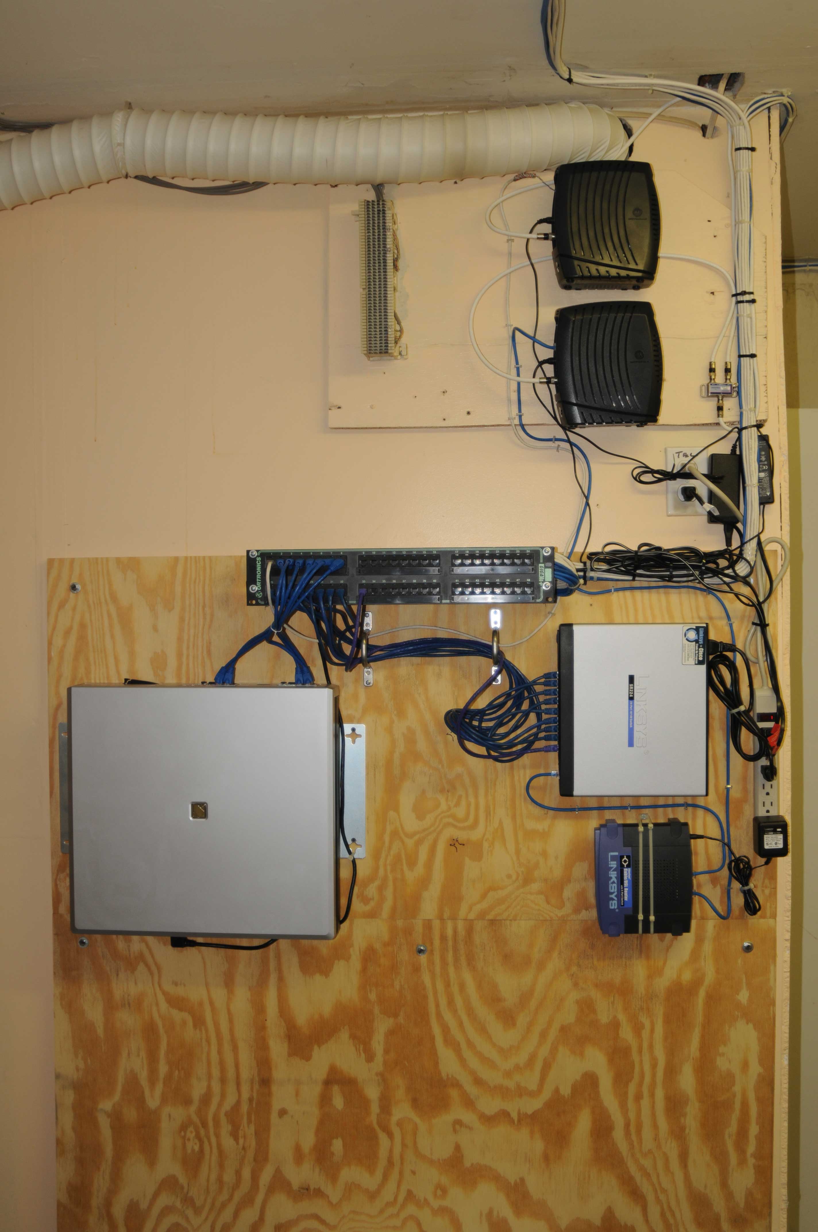 KrugWiring